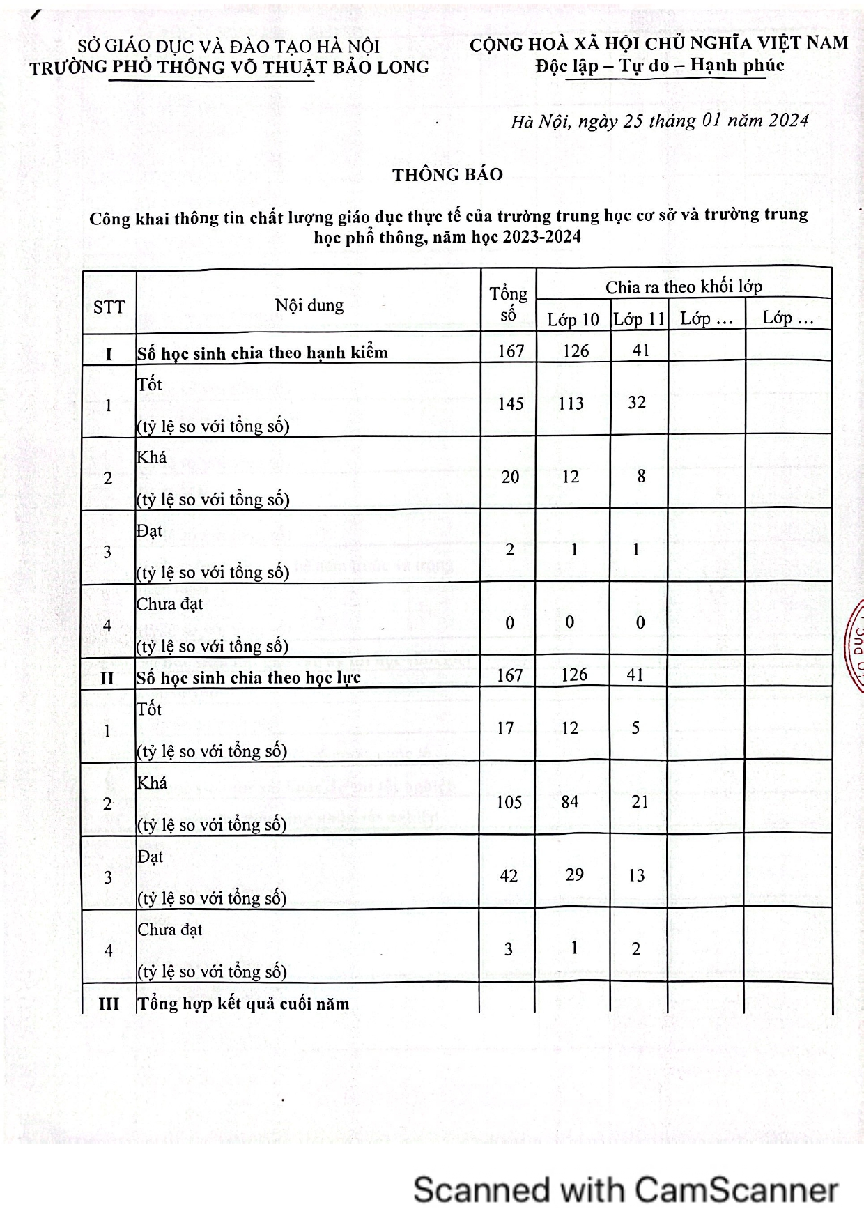 ba_cong_khai_page-0003