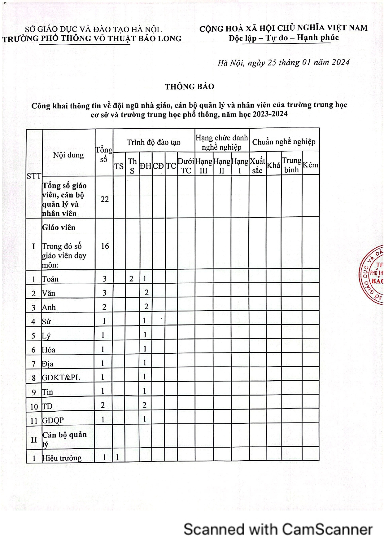 ba_cong_khai_page-0009