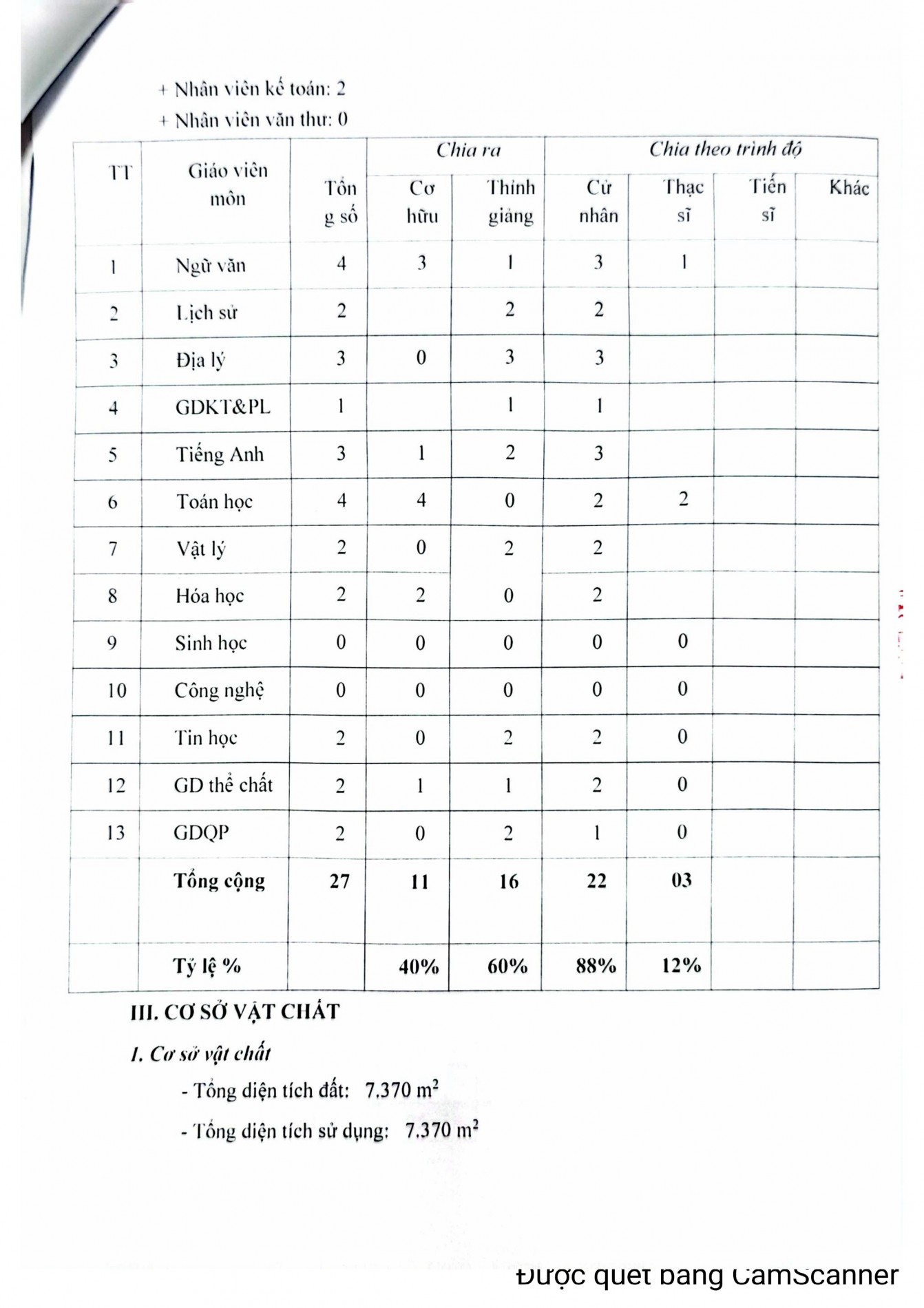 camscanner_25-03-2025_11.16-hinh_anh-3