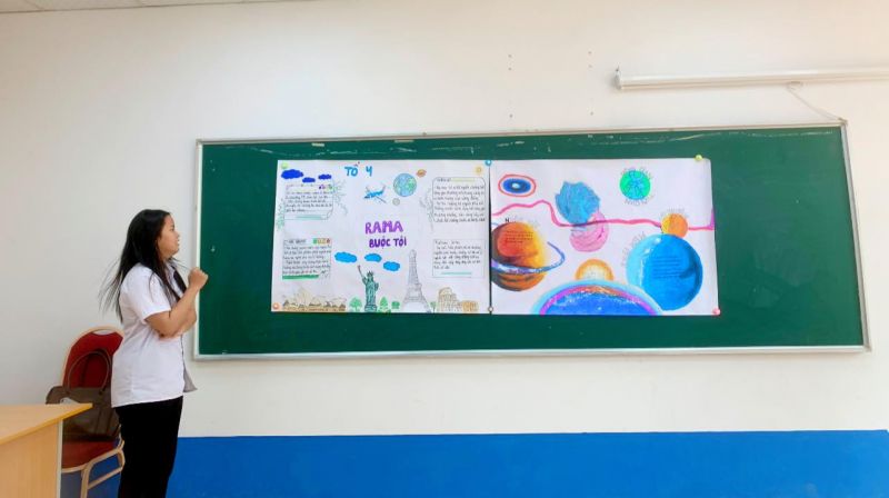 Phương pháp dạy học sử dụng sơ đồ tư duy