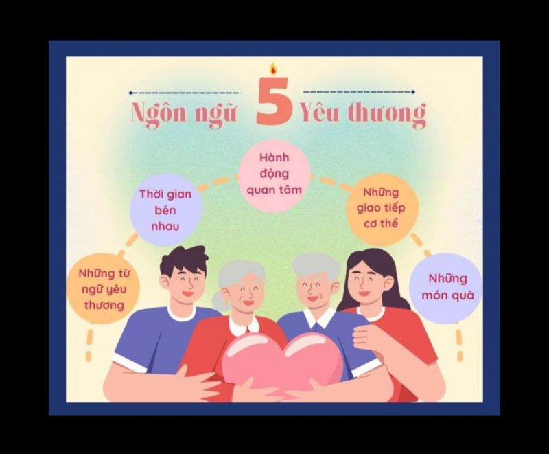 GÓC TÂM LÝ:  NHỮNG VIỆC LÀM GẮN KẾT TÌNH CẢM GIỮA CHA MẸ VÀ CON CÁI, BẠN ĐÃ BIẾT?