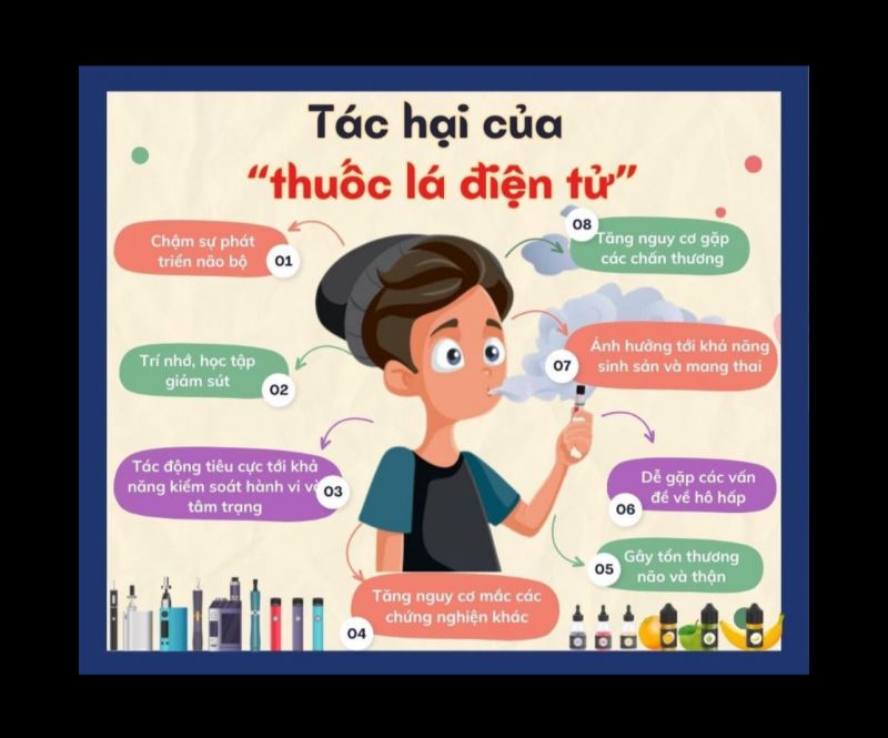GÓC TÂM LÝ: TÁC HẠI VÀ PHƯƠNG PHÁP PHÒNG NGỮA THUỐC LÁ ĐIỆN TỬ XUẤT HIỆN TRONG TRƯỜNG HỌC