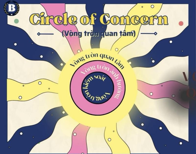 GÓC TÂM LÝ: VÒNG TRÒN QUAN TÂM