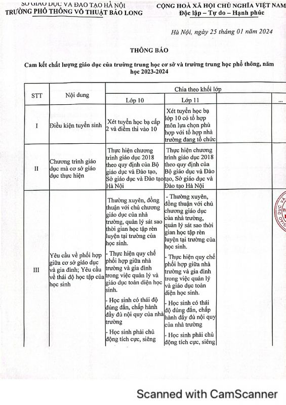 CÔNG KHAI ĐIỀU KIỆN ĐẢM BẢO CHẤT LƯỢNG GIÁO DỤC