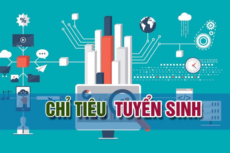 TRƯỜNG PTLC BẢO LONG ĐƯỢC BỔ SUNG CHỈ TIÊU